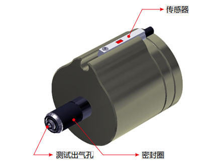 气动接头G15Pro系列规格参数