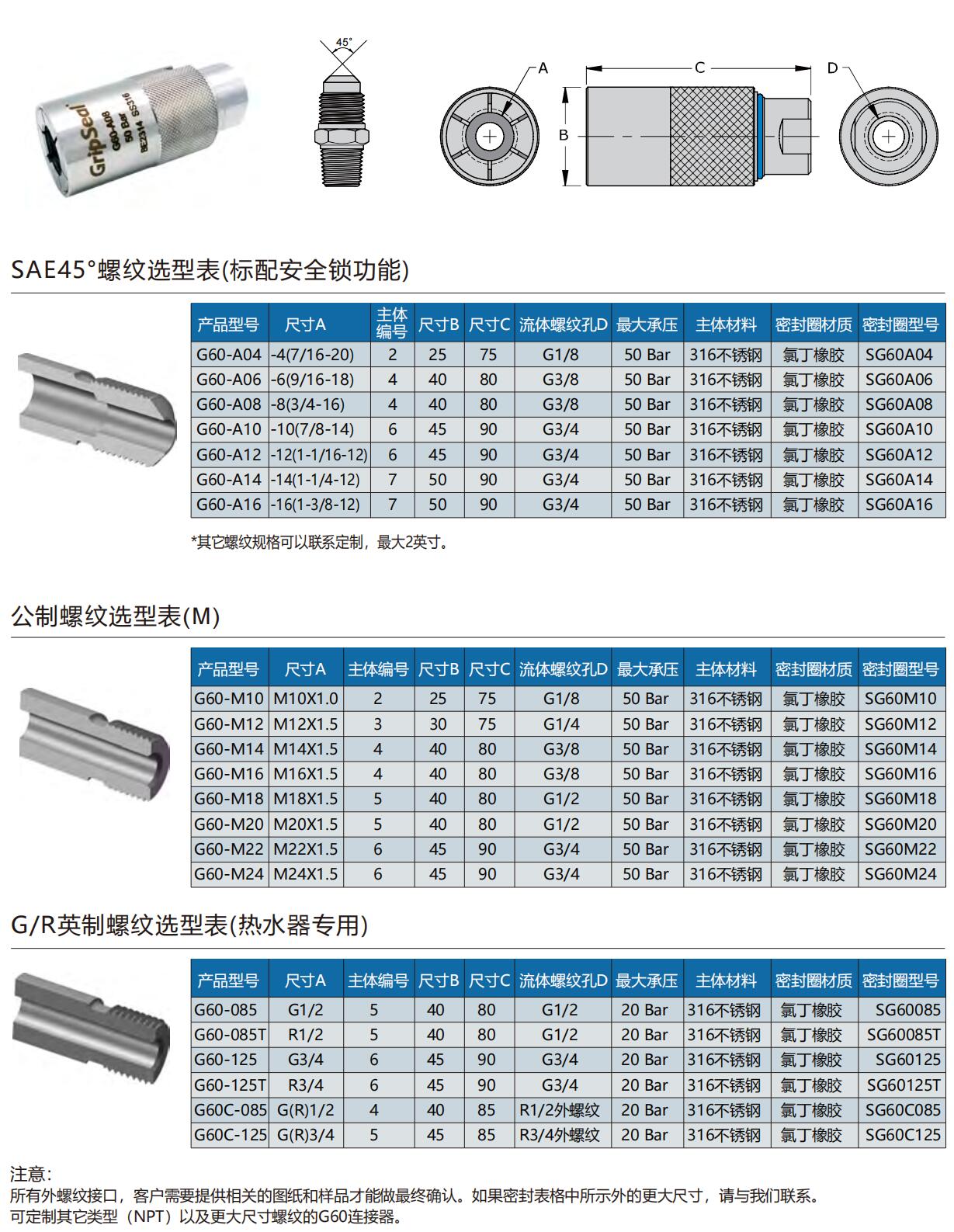 螺纹快速密封接头型号表