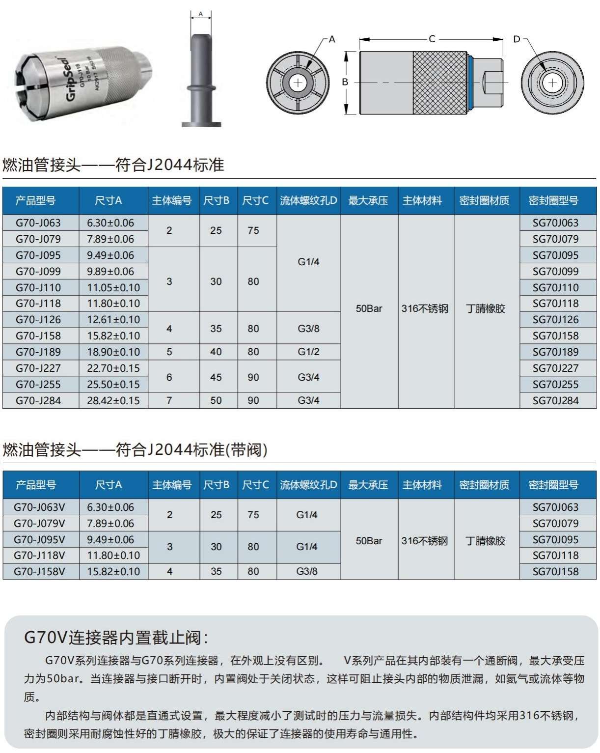 燃油管快速密封接头