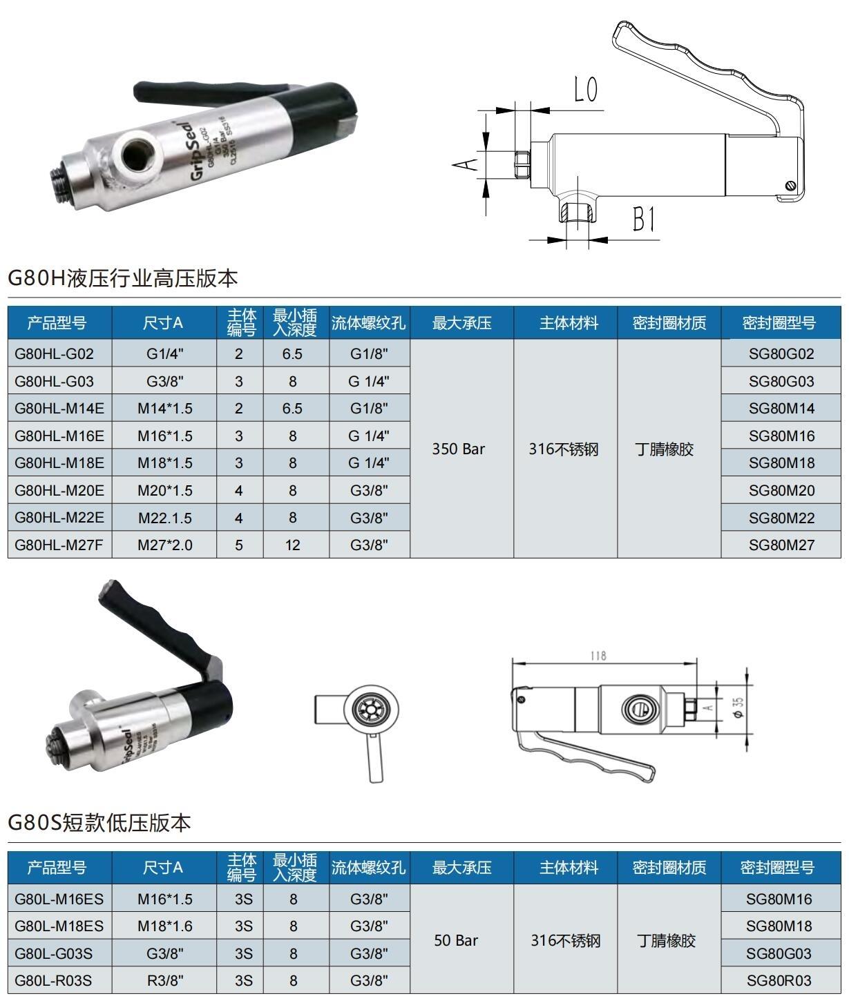 螺纹快速密封接头规格型号表 