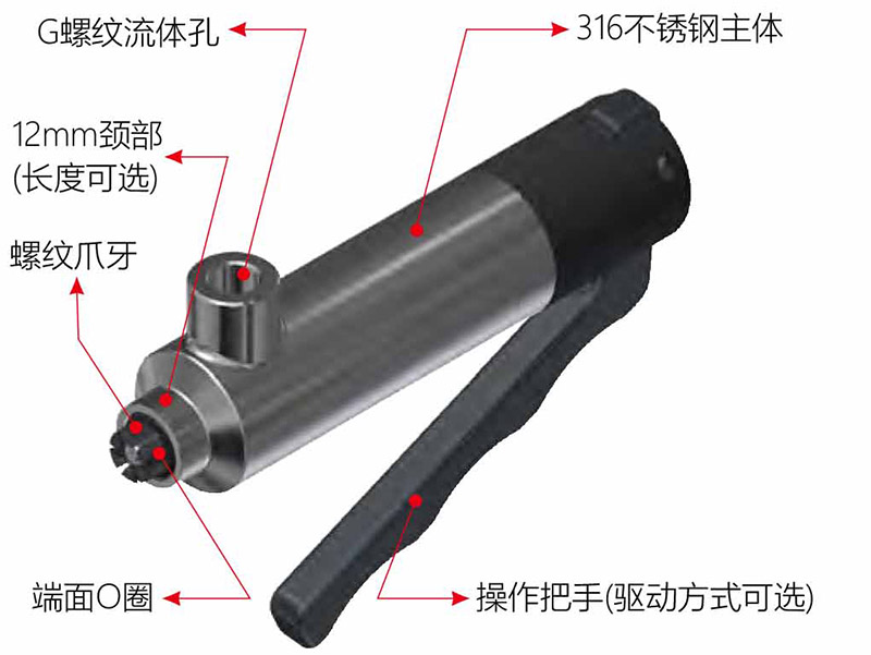 快速密封接头规格