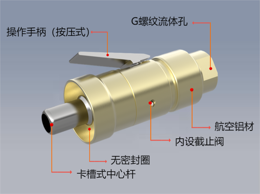 G90-J规格