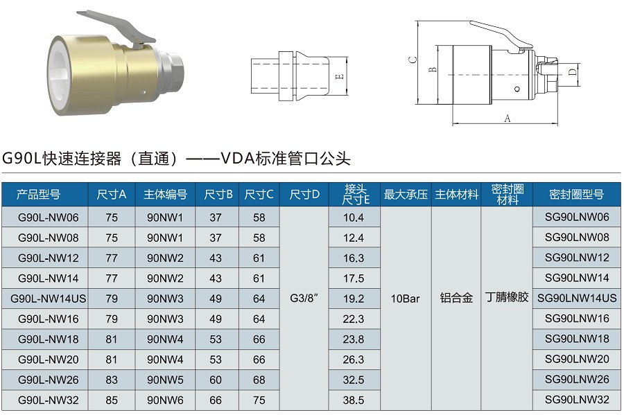 G90L快速密封接头规格表