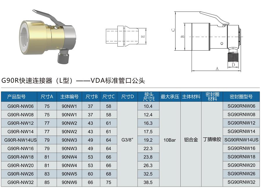 G90R快速密封接头规格表