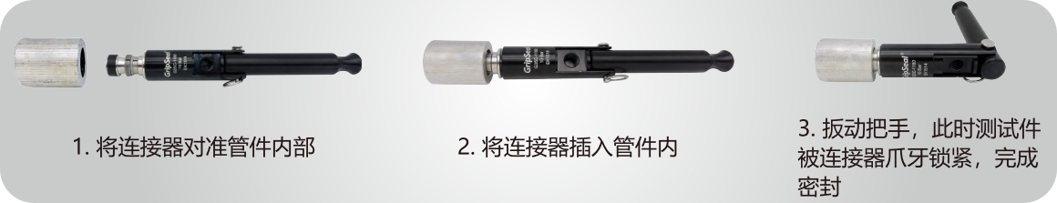 快速密封接头使用方法